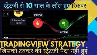 Best trend trading indicator|indicator tradingview|ai tradingview 2024 indicator| GuruKripa Finance