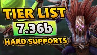 Hard Support Tier List | Dota 2 7.36b