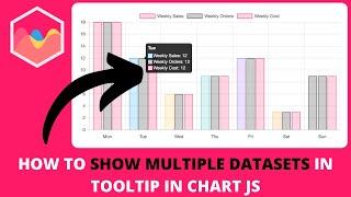 How to Show Multiple Datasets in Tooltip in Chart JS