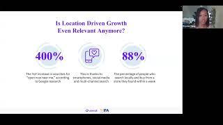 Online to Offline: How To Supercharge Franchise Growth with Location Marketing