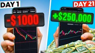 How to Become a Profitable Day Trader in 2024 | Step by Step