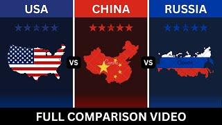 USA vs China vs Russia | Country Comparison 2024