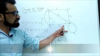 Degree of Vertex in Undirected Graph | By- Harendra Sharma