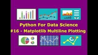 Matplotlib Multiline Plotting #16