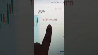 Today 135% Return in Nifty Put Options #optionstrading #short #youtubeshorts
