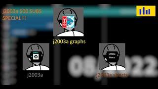 Celebrating j2003a graphs' 500 subs! (j2003a graphs all subcounts)