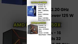 Core i9 13900K vs Ryzen 9 7950X The Fastest CPU in 2024  #computer