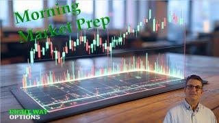 Morning Market Prep | Stock & Options Trading | 3-4-25