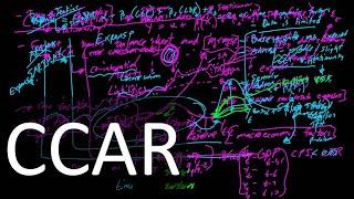 CCAR Overview