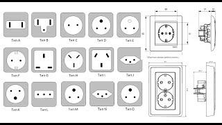 КАК ПРАВИЛЬНО УСТАНАВЛИВАТЬ РОЗЕТКИ