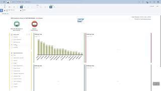 SAP Analytics Cloud live on SAP BW - Switch dimensionsand measures dynamically via input controls!