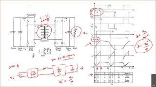 Lecture 9 | Phase shifted full bridge dc|dc converter for plugin electrical vehicle on board charger