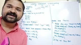 unary operator overloading in C# || Overloading Increment (++) Operator in C# || Unary minus