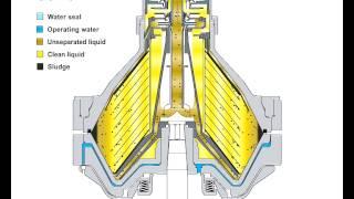 Alfa Laval clarifier