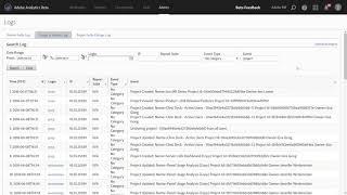 Usage Log Tracking for Analysis Workspace