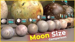 Moon size Comparison 2024