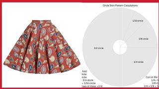 How to make a full circle skirt pattern/ pattern drafting