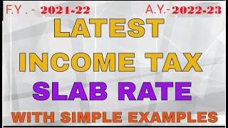 Income tax slab rate for f.y. 2021-22 a.y. 2022-23