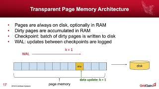 S2E   In Memory Comupting Meets Database Durability TO REBUILD