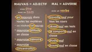 Adjectif -- Adverbe