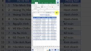 Cách tự động thay đổi kích thước để phù hợp với ô trong Excel #shorts