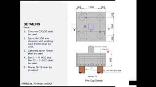 Reinforced Concrete Design Series: Pilecap Design (Truss Method)