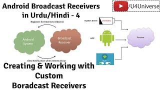 Android Broadcast Receivers-4 | Creating & Working with Custom Broadcast Receiver[FULL] | U4Universe