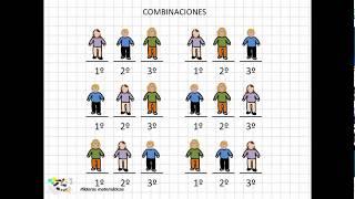 09 Combinaciones