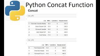 Python - Pandas Concat Function