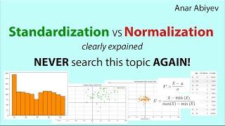 Standardization vs Normalization | Machine Learning Feature Scaling