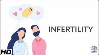 Infertility, Causes, Signs and Symptoms, Diagnosis and Treatment.