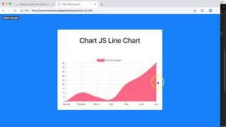 Getting Started with Chart JS