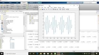 convolution in matlab | how to do convolution of two signals in matlab | convolution of signals