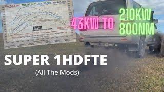 SUPER 1HDFTE (Stock Comparison) [802Nm atw]