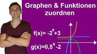 Exponentialfunktionen zu Graphen zuordnen | Mit Anleitung, Aufgaben und Lösungen