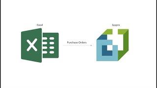 Demo: Integrate Microsoft Excel and Syspro