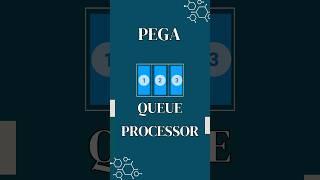 Pega Queue Processor #shorts