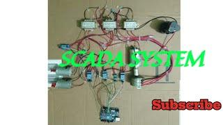 Supervisory Control and Data Acquisition System.(SCADA system).