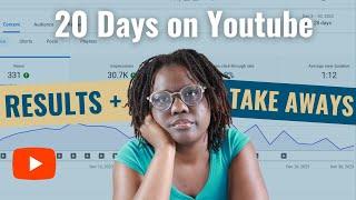 How uploading daily for 20 days changed my new YouTube channel