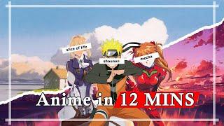 Explaining EVERY Anime Genres in 12 Minutes