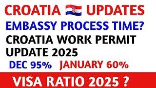 Croatia visa new update| Croatia work permit new update | Croatia visa ratio |Croatia vfs slot