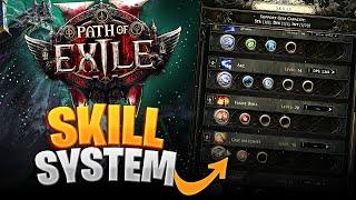 Skill-System von Path of Exile 2: Gems, Sockel & Spirit - Anfänger Guide