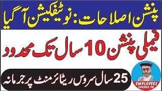 Breaking News for Govt Employees and Pensioners Pension Reforms 2024 Notification Issued