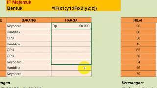 Contoh Soal Excel Test Kerja Staff Finance dan Collection