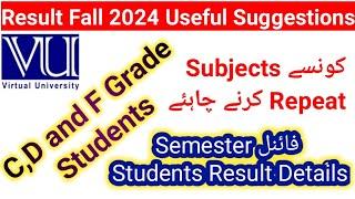 VU Final Term Result Announced || D and F Grade Students All Details