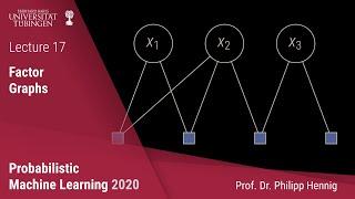 Probabilistic ML - Lecture 17 - Factor Graphs