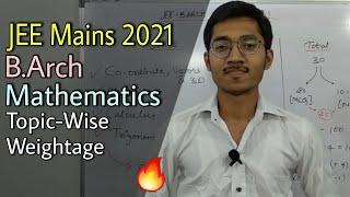 JEE Mains B.Arch 2021 Mathematics Topic-Wise Weightage | b arch jee mains | B.ARCH