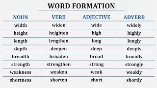 Level Up Your English Vocabulary! Word Formation