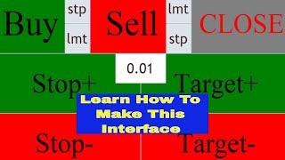 Mql4 Programming Tutorial