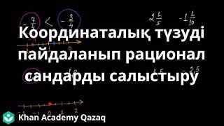 Координаталық түзуді пайдаланып рационал сандарды салыстыру | Математика 6 | Қазақ Хан Академиясы